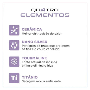 Secador de Cabelo Travel Qu4tro Elementos By Juliette Mondial SCT-JU-03