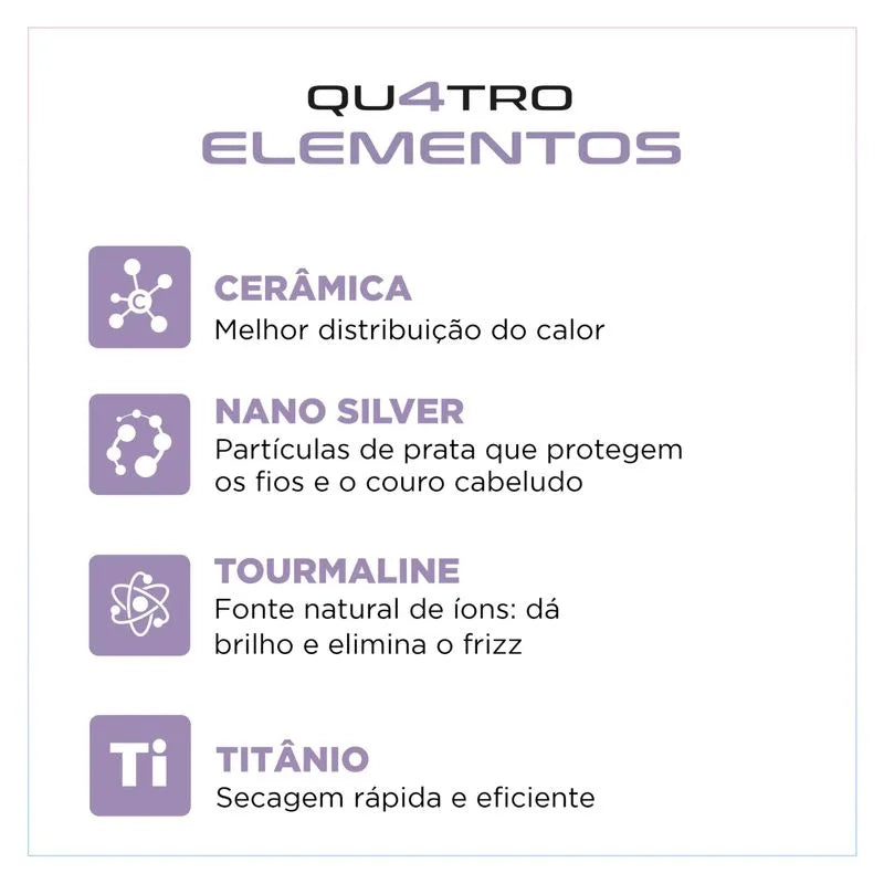 Secador de Cabelo Travel Qu4tro Elementos By Juliette Mondial SCT-JU-03