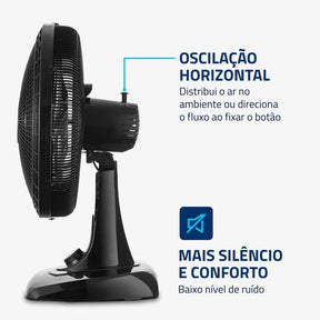 Ventilador Super Power Mondial -Compre 2 pelo Preço de 1 - Frete Grátis p/ todo o Brasil